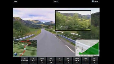 Kettler World Tours app